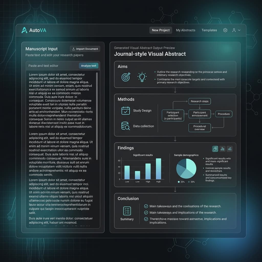 AutoVA screenshot
