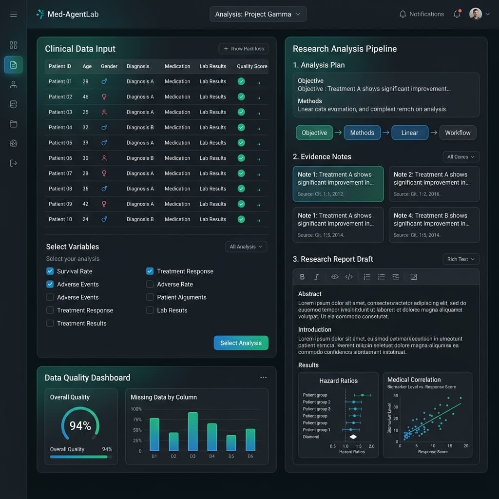 Med-AgentLab screenshot